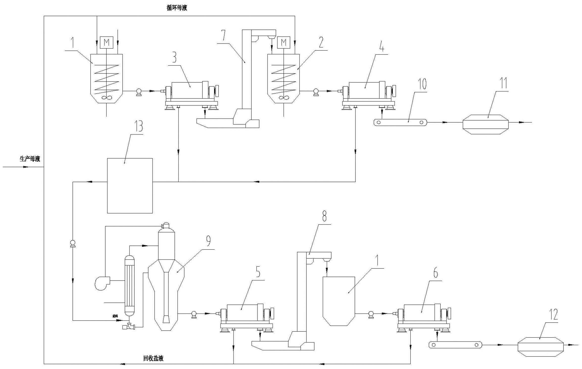 钠硝石法工业硝酸钠副产物循环卤水提纯系统的制作方法